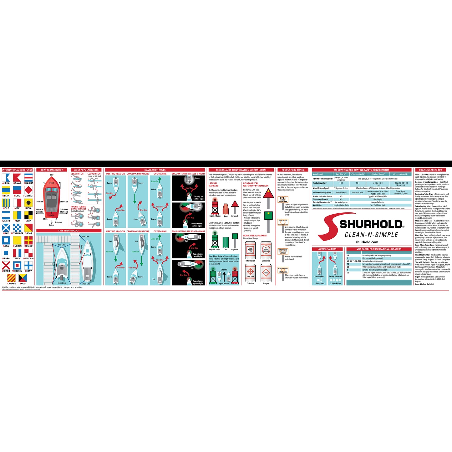 The Shurhold Industries, Inc. Boater Knowledge and Safety Info Bucket includes a safety chart with navigational signals, docking and anchoring diagrams, channel markers, buoy symbols, safety tips, and features Shurhold branding on the right.
