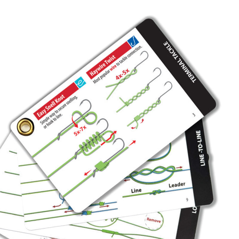 The Boating & Fishing Knot Waterproof Pocket Guide by Shurhold Industries, Inc. features waterproof cards with step-by-step knot instructions, diagrams, and descriptions—perfect for boating and fishing enthusiasts.